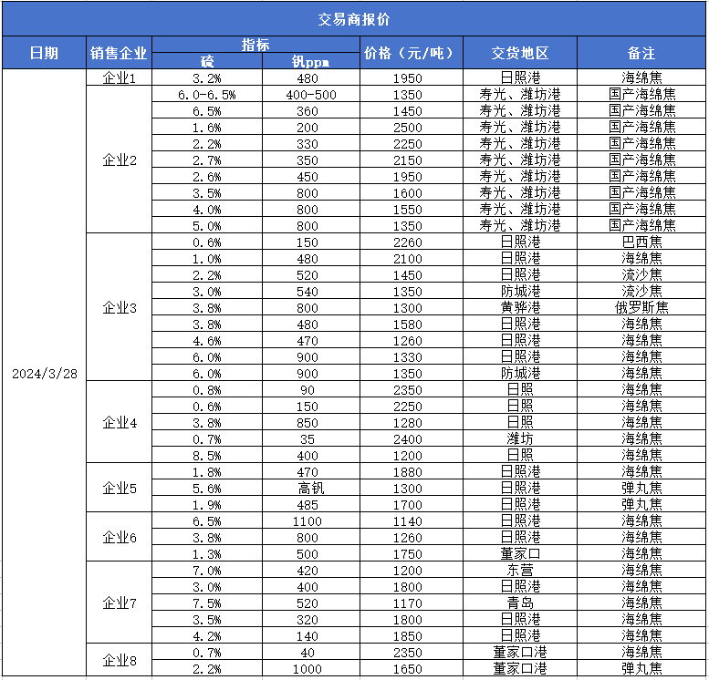 967e3748d25643e0b222d677054e8c18.png 967e3748d25643e0b222d677054e8c18.png
